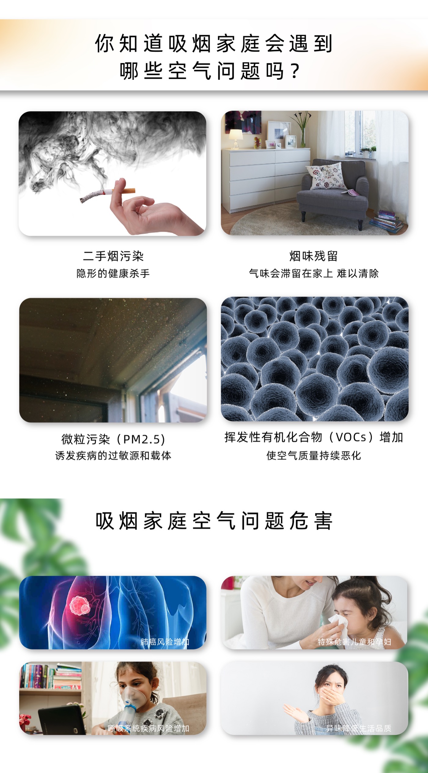 怡享 空气净化器 · 除烟版