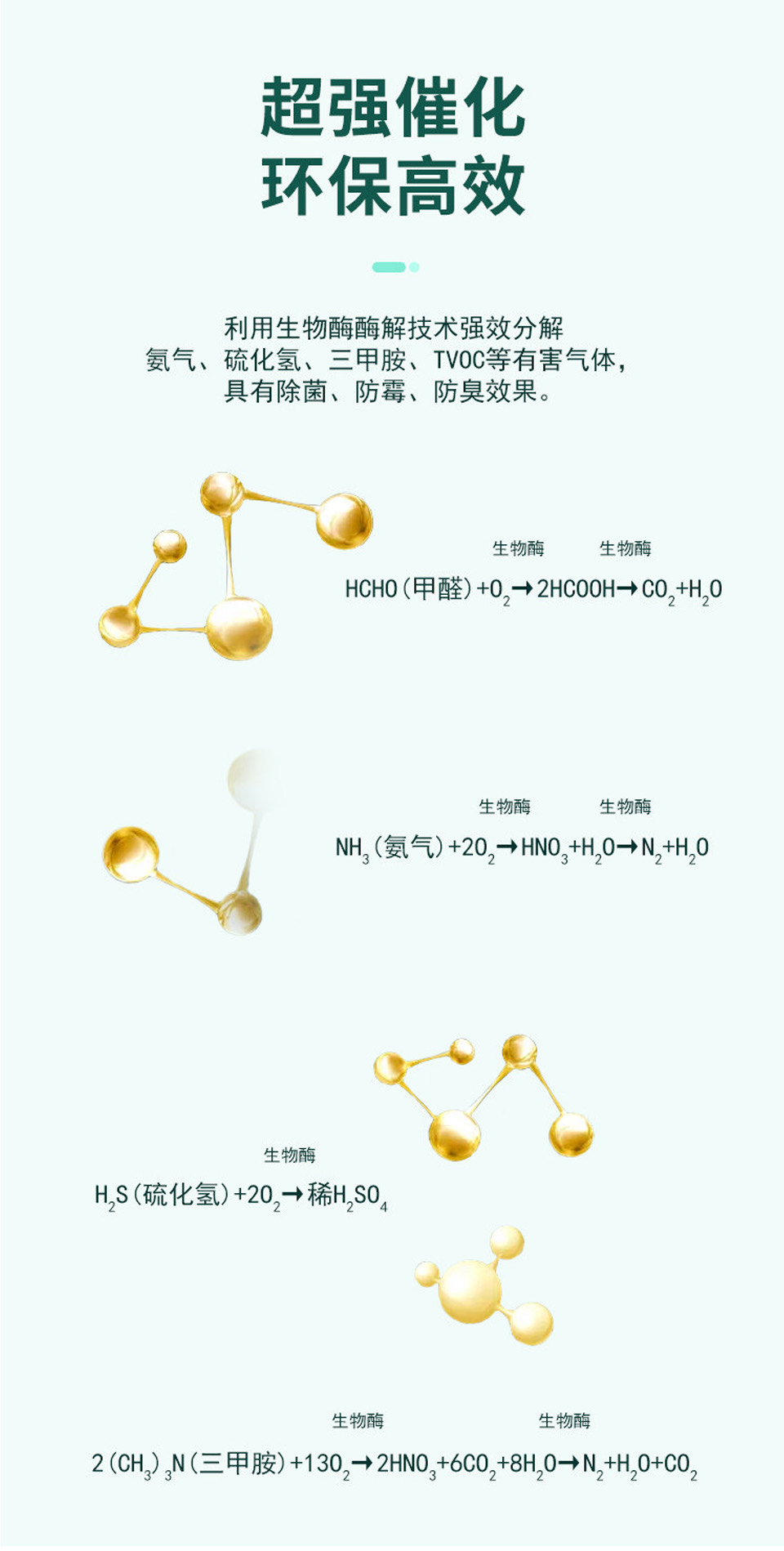 怡享 除菌除味喷雾