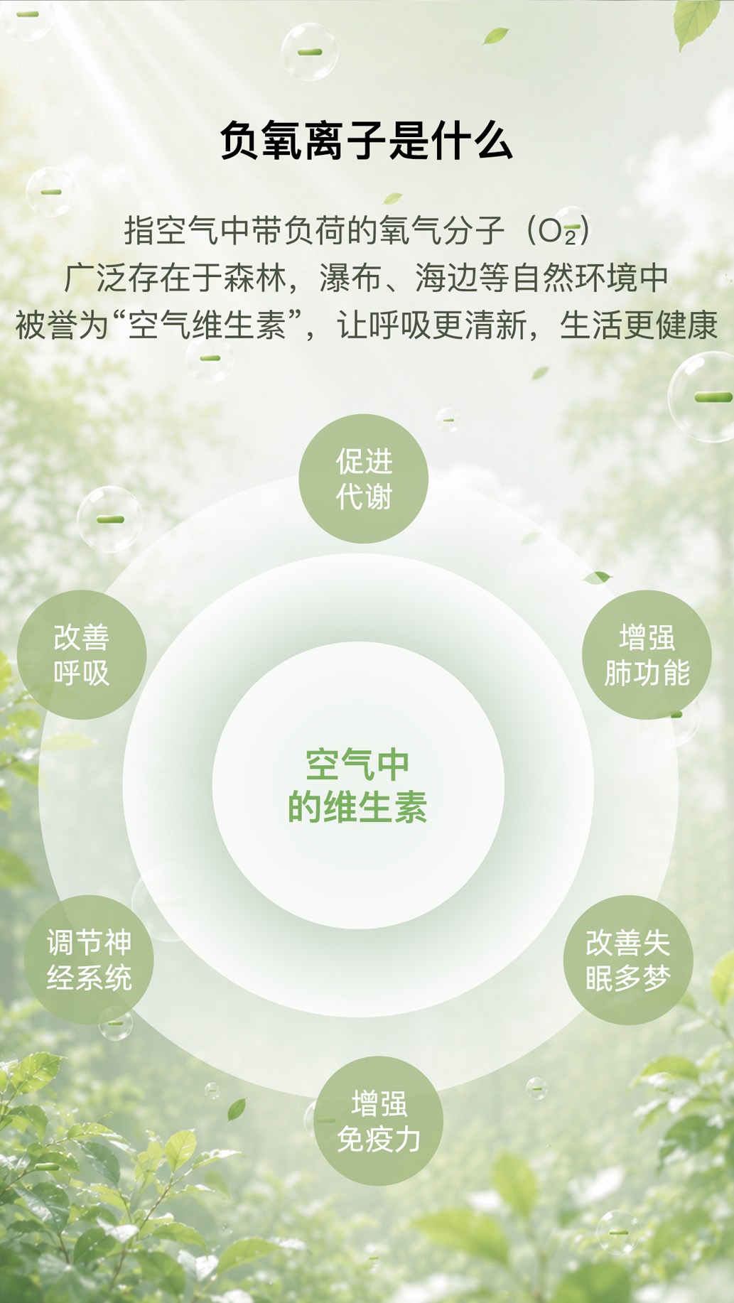 怡享 空气净化器 · 除烟版