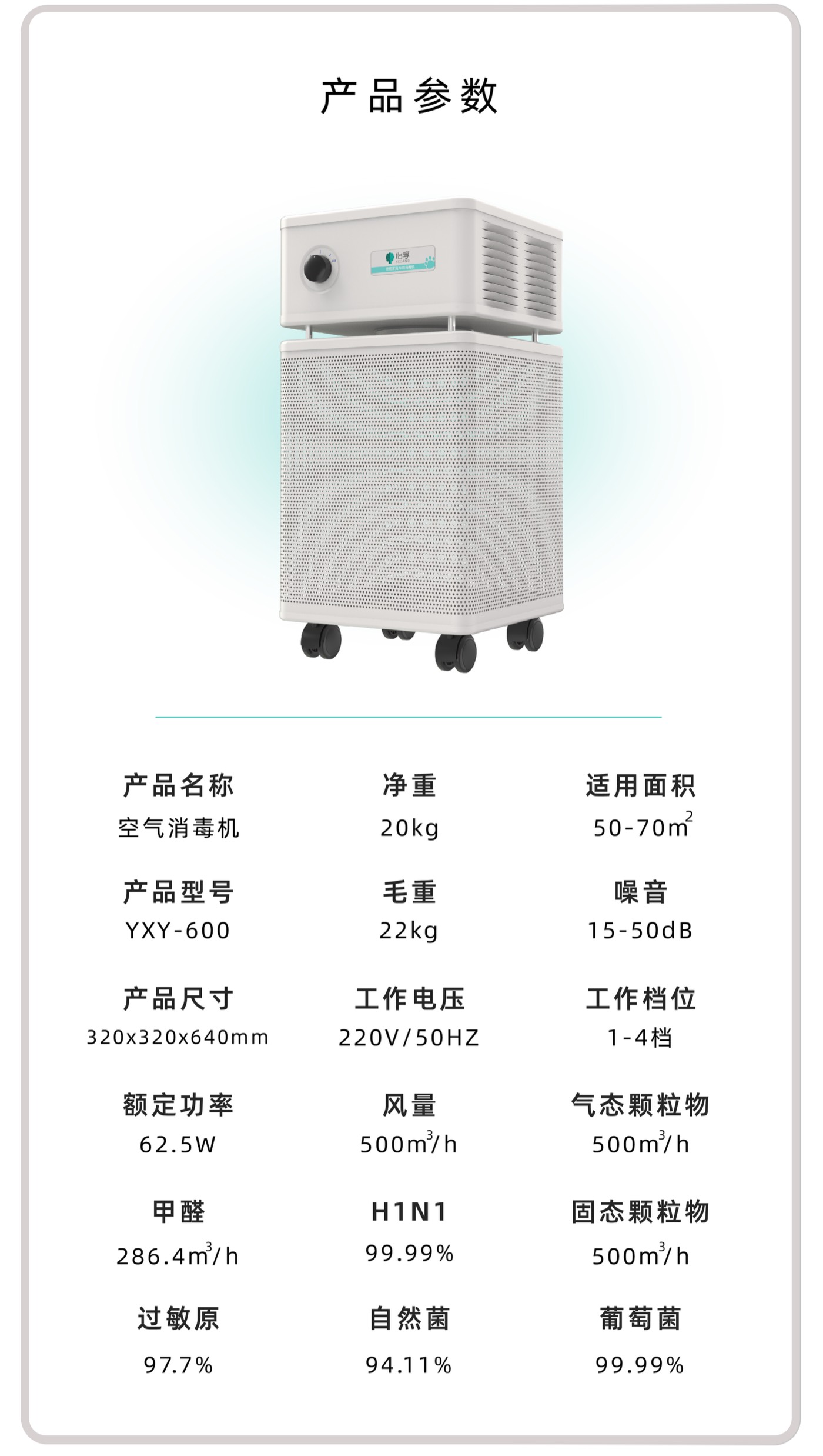 怡享 YXY-600 专用滤芯