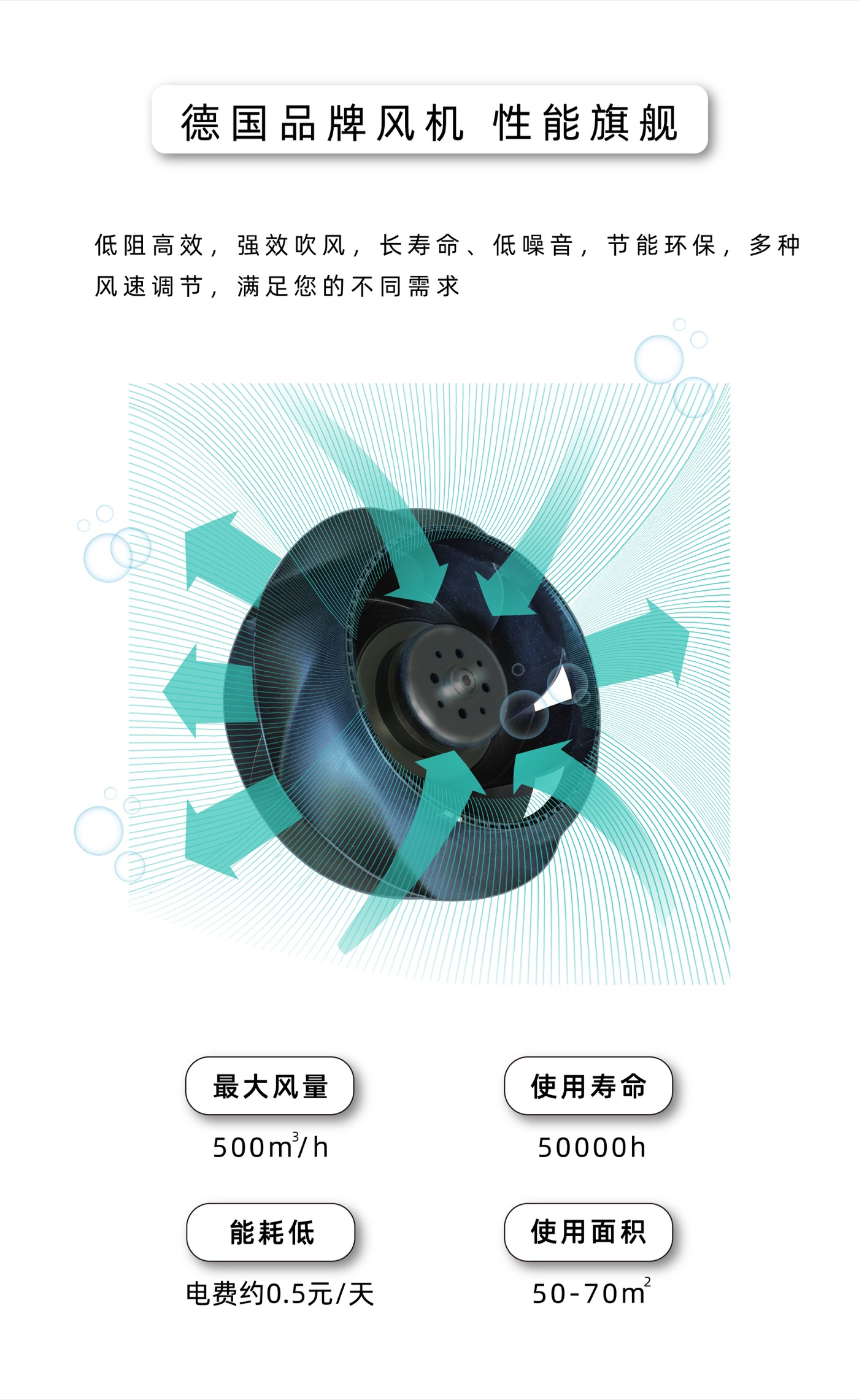 怡享 YXY-600 专用滤芯