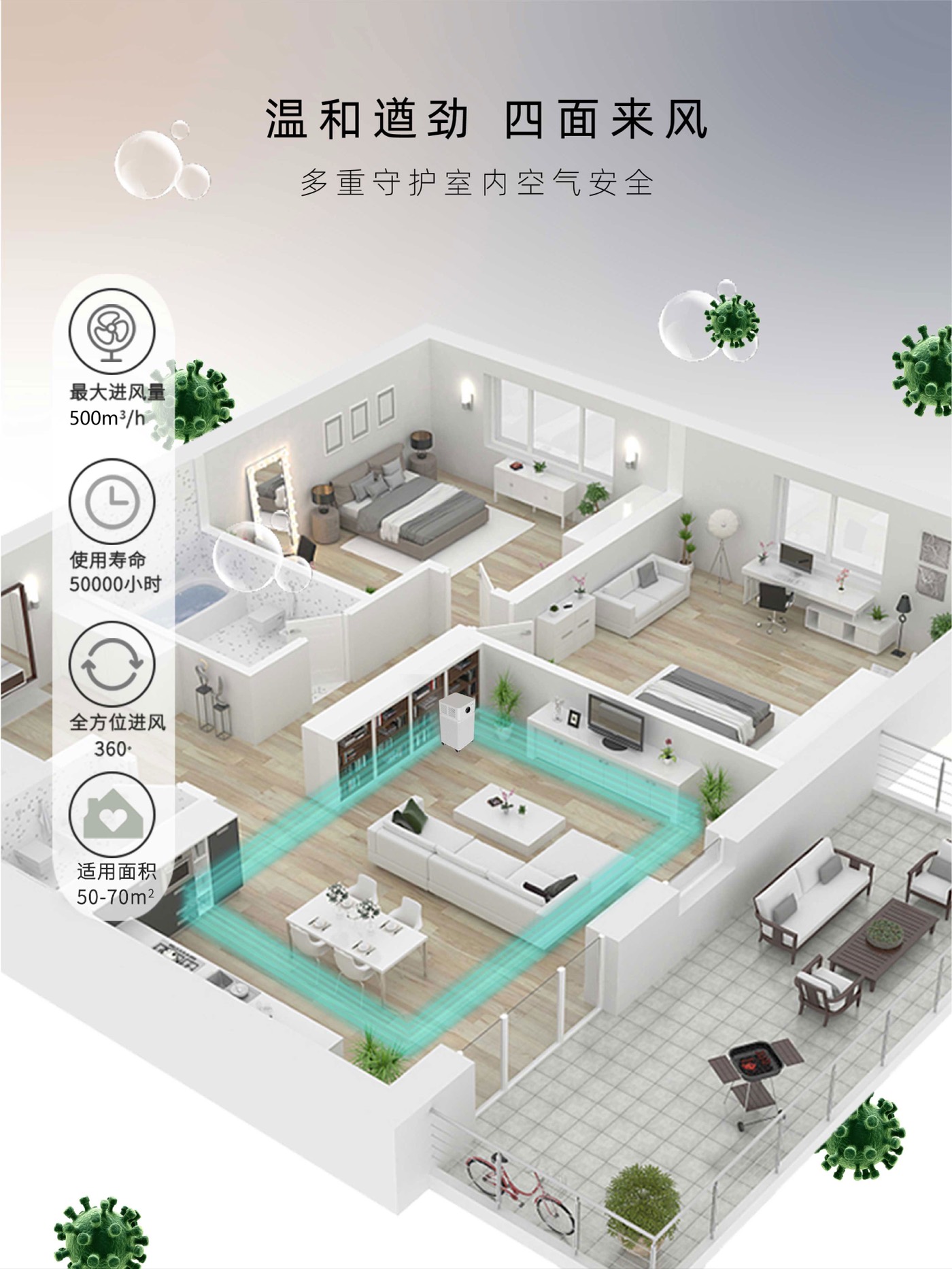 怡享 YXY-600 专用滤芯